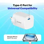 Stuffcool Nuevo 20W super small GaN Wall Charger (white and blue colour)